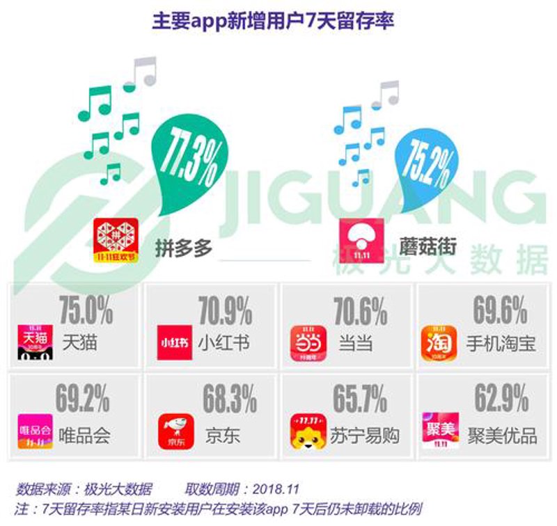 淘宝代运营:如何让店铺在海量信息中脱颖而出